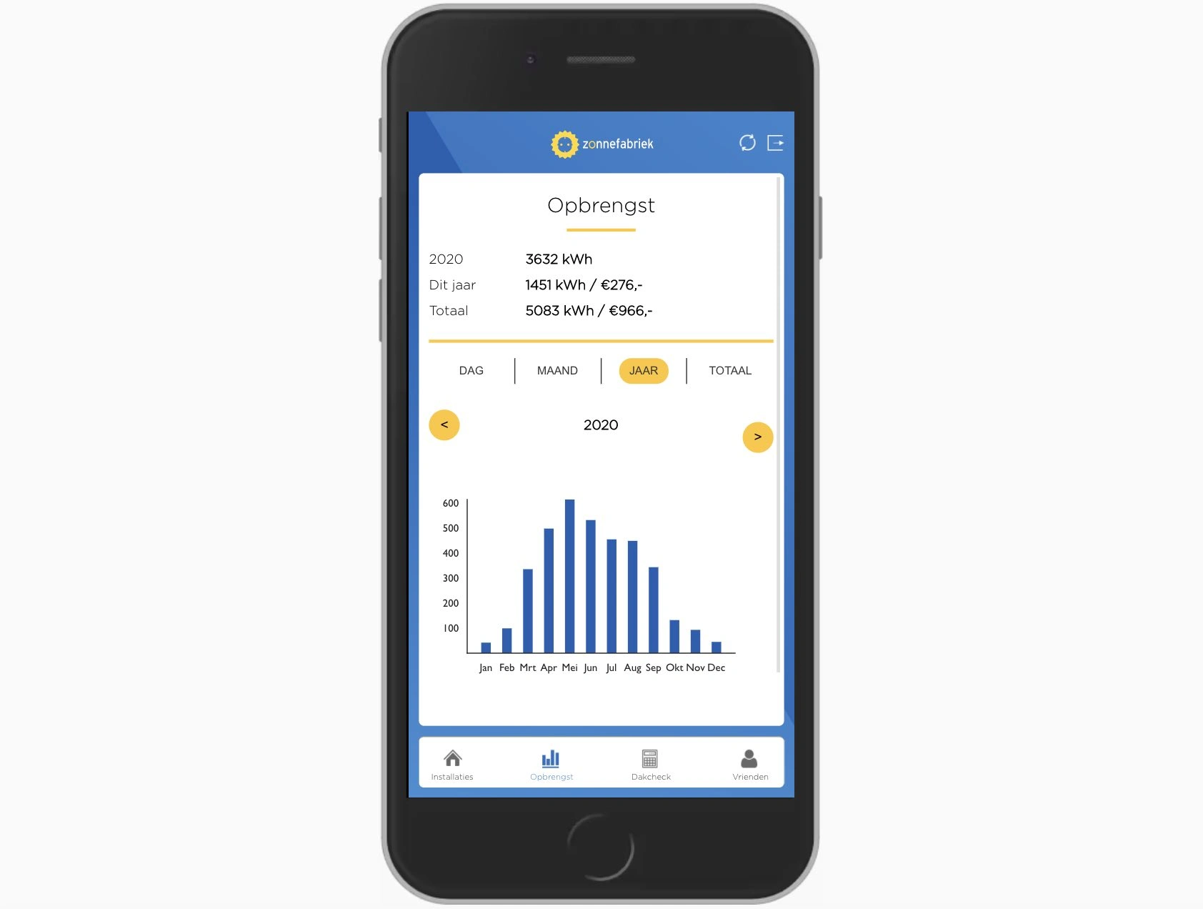 Monitoring zonnepanelen in de app