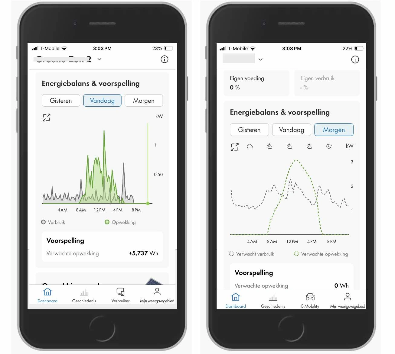 Energiebalans en voorspelling op de SMA Energy app