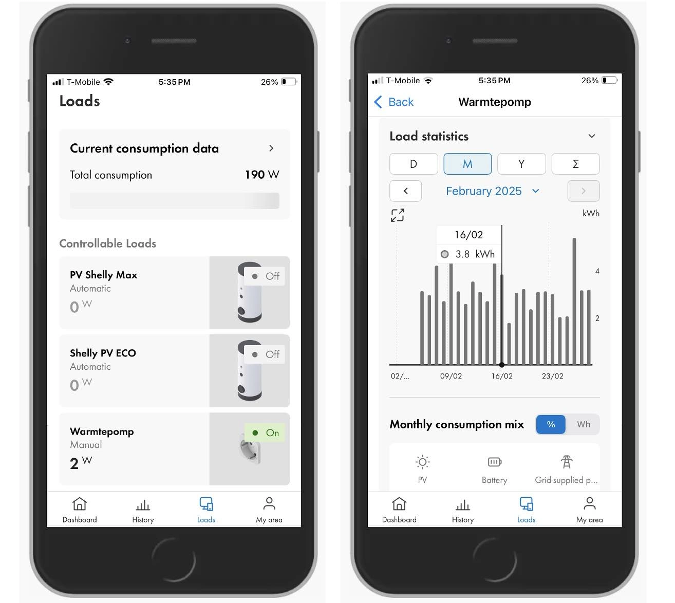 Loads on the SMA Energy app